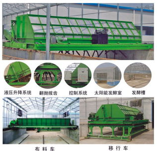 广西广东供应有机肥设备有机造粒机有机肥发酵翻堆机有机肥粉碎机