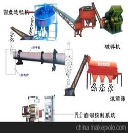 复合肥设备 复合肥生产线 复合肥生产线郑州程翔制造
